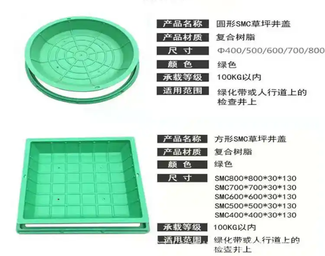 东坡树脂复合种植井盖展示